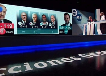 El PP arrasa, però Catalunya és diferent