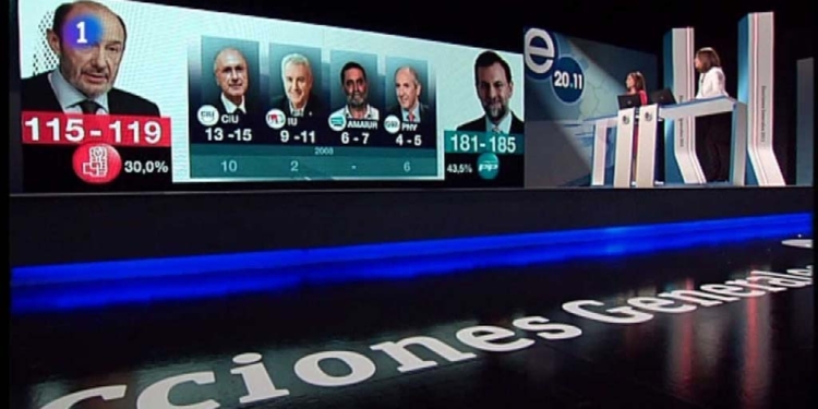 El PP arrasa, però Catalunya és diferent