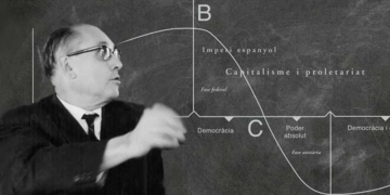 Catalunya independent dins de l’Imperi Alemany