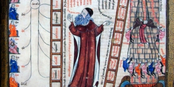 Ramon Llull (1232-1316), el primer català universal: