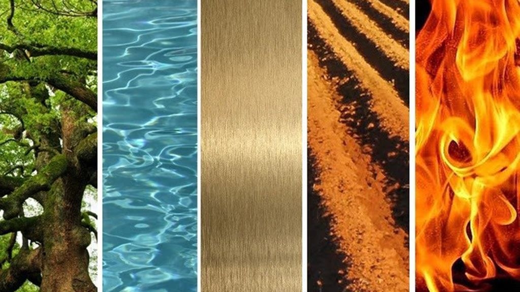 Solucions per a conflictes actuals a través del fengshui tradicional