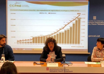 Agricultura de Km0 – III