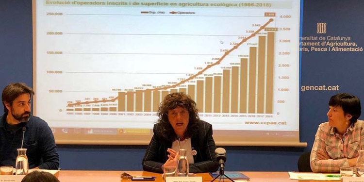 Agricultura de Km0 – III