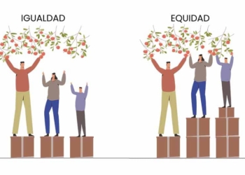 Berta Llos: “El feminisme ja no és un”